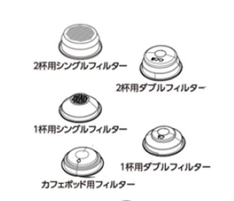 ���̏�Ԃɍ��킹�đI�ׂ�R��ނ̃t�B���^�[