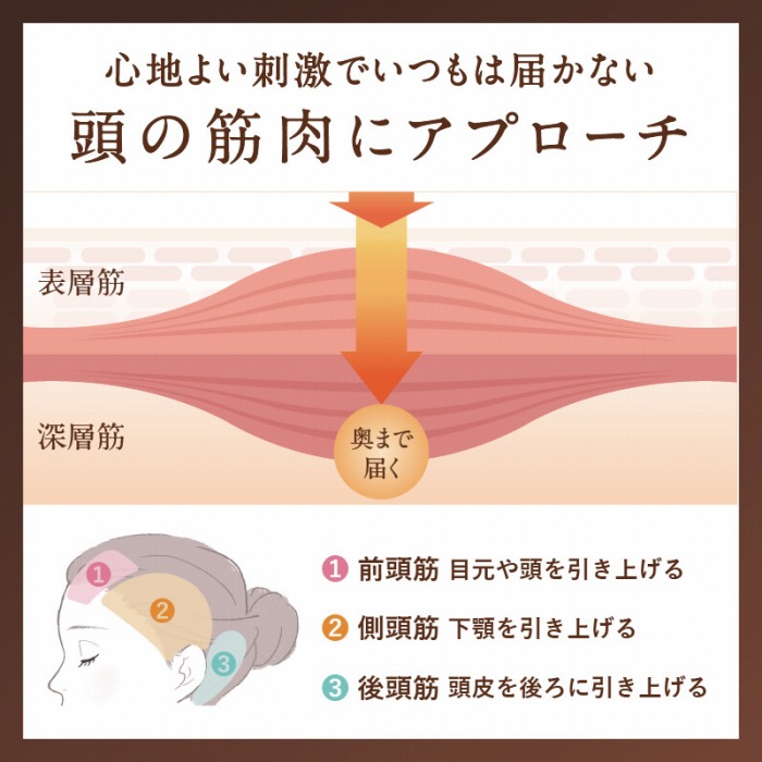 ���̋ؓ��ɃA�v���[�`