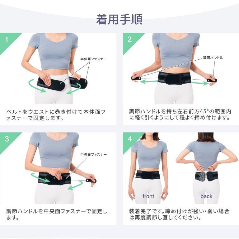 3�X�e�b�v�̊ȒP����