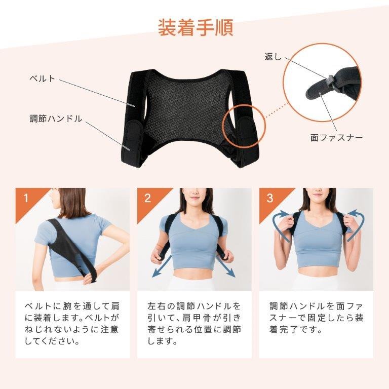 �r��ʂ������̊ȒP���E�Ȃ̂ŒN�ł��g���₷���I