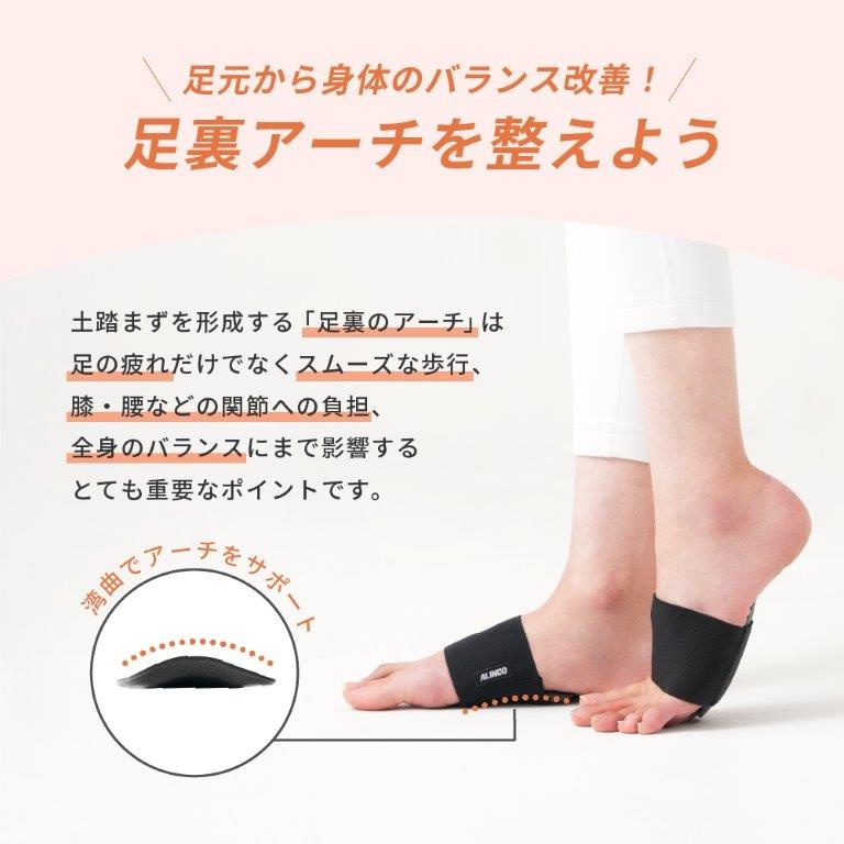 ��������g�̂̃o�����X�����P�I