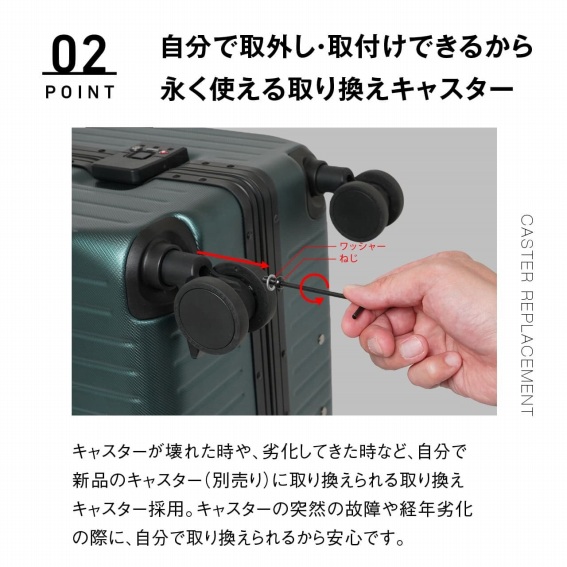 �����Ŏ�O���E��t���ł��邩��i���g�����芷���L���X�^�[