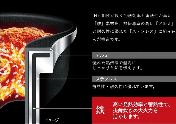 ���������̑�Η͂����������M�����ƒ~�M�������u�S�v���d���񂾁w�������܂Ǌ��x