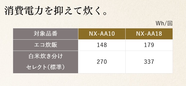 �G�R���у��j���[��3