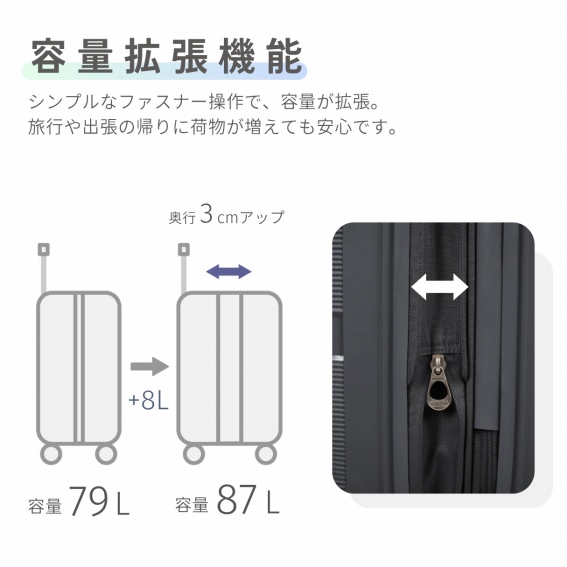 �e�ʊg���@�\