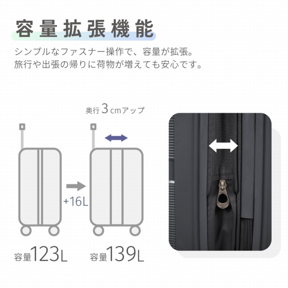 �e�ʊg���@�\