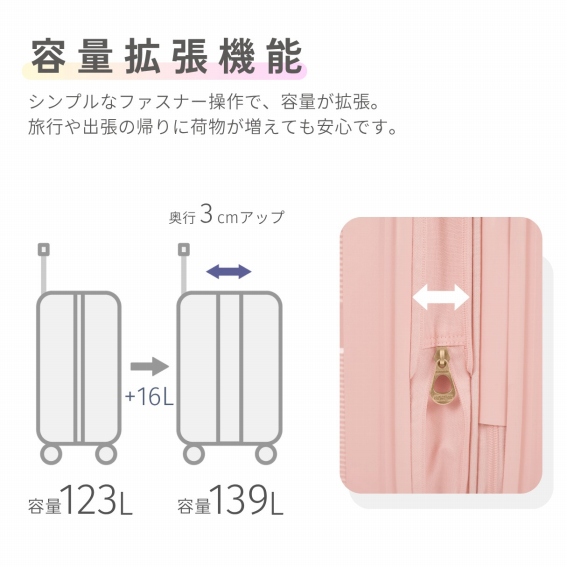 �e�ʊg���@�\