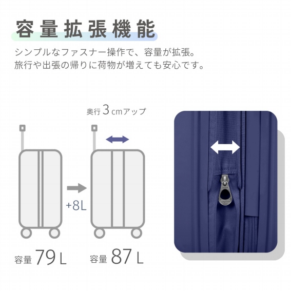 �e�ʊg���@�\