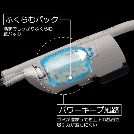 �u�ӂ���ރp�b�N�v�u�p���[�L�[�v���H�v�ŃS�~�������Ղ�z��