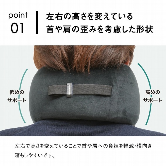 ���E�̍�����ς��Ă����⌨�̘c�݂��l�������`��