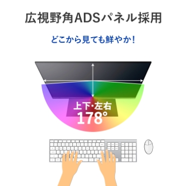 �L����pADS�p�l���̗p