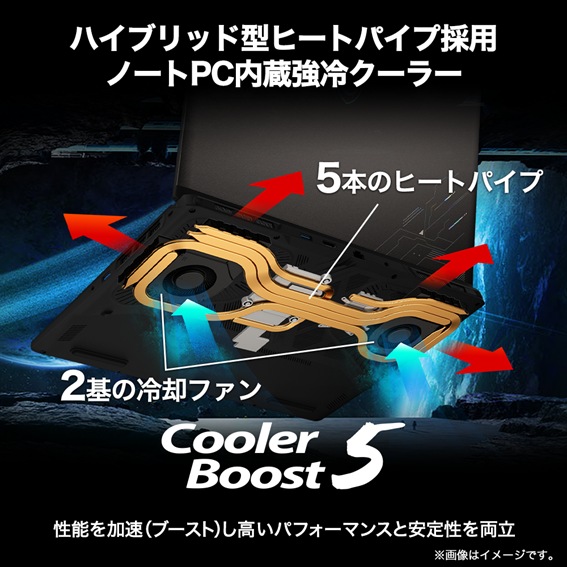 �y���ȗ�p���\�𔭊�����uCooler Boost 5�v�z