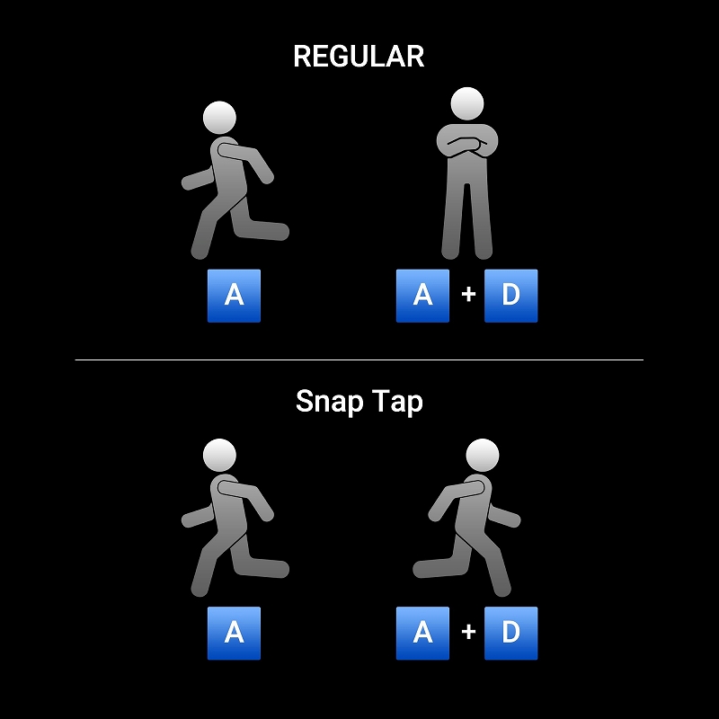 �X�i�b�v�^�b�v �[ �V�[�����X�ȕ����]��