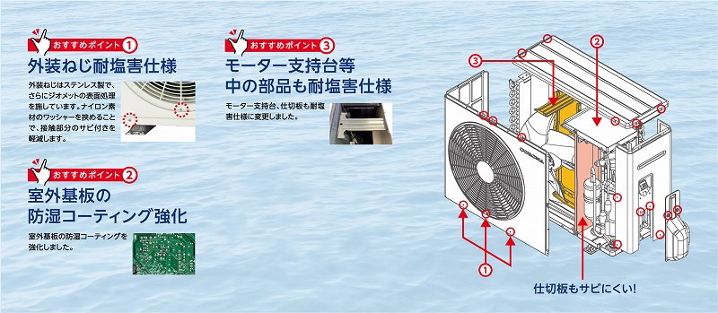 �������߃|�C���g�T�v