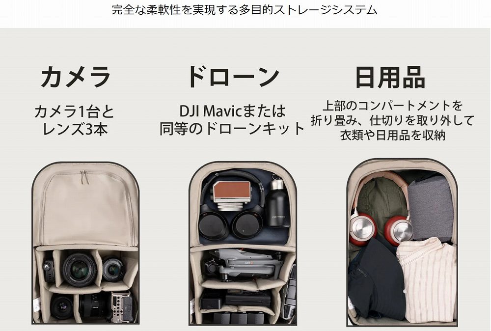 ���S�ȏ_����������鑽�ړI�X�g���[�W�V�X�e��