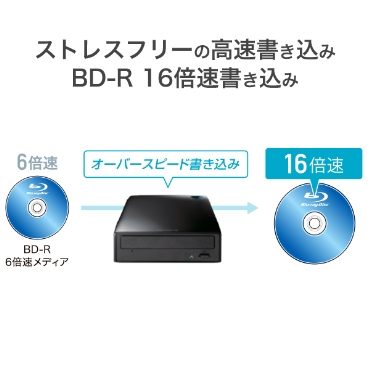 �X�g���X�t���[�̍����������� BD-R 16�{����������