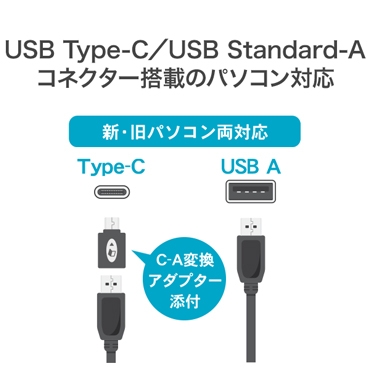 USB Type-C�^USB Standard-A �R�l�N�^�[���ڂ̃p�\�R���Ή�