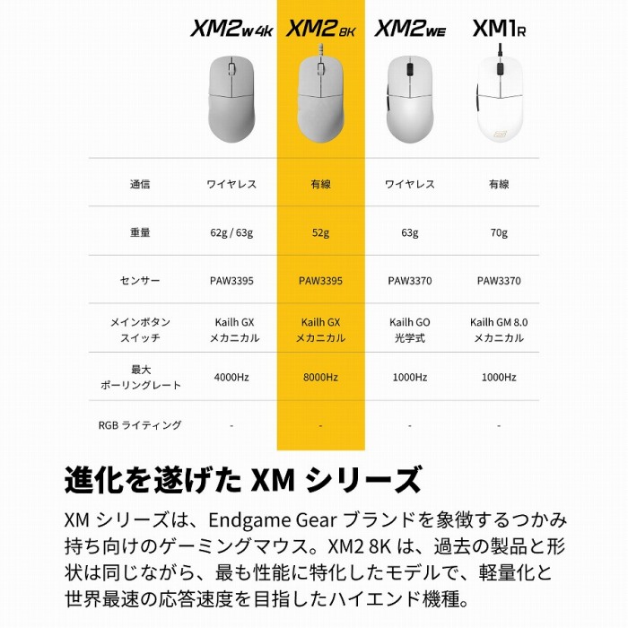 �i���𐋂���XM�V���[�Y