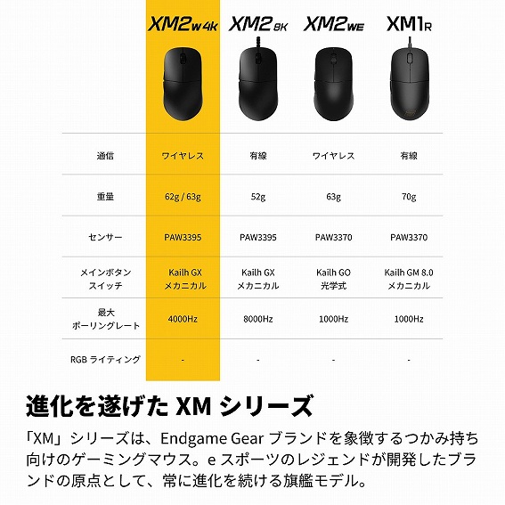 �i���𐋂���XM�V���[�Y