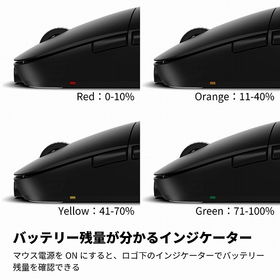 �o�b�e���[�c�ʂ�������C���W�P�[�^�[