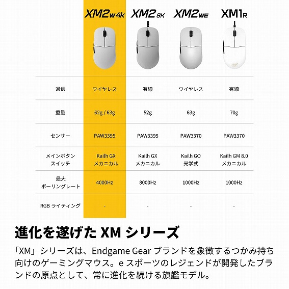 �i���𐋂���XM�V���[�Y