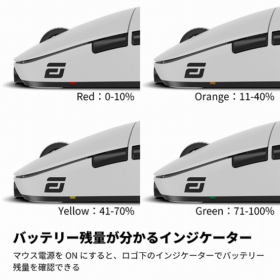 �o�b�e���[�c�ʂ�������C���W�P�[�^�[