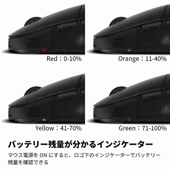 �o�b�e���[�c�ʂ�������C���W�P�[�^�[