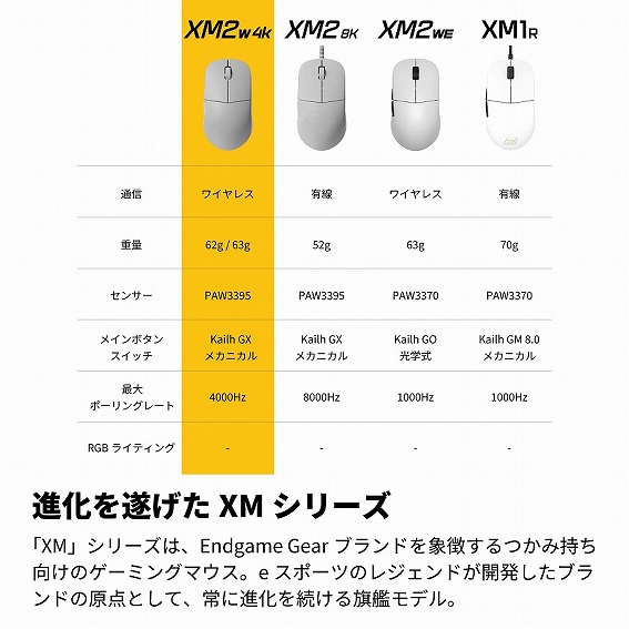 �i���𐋂���XM�V���[�Y