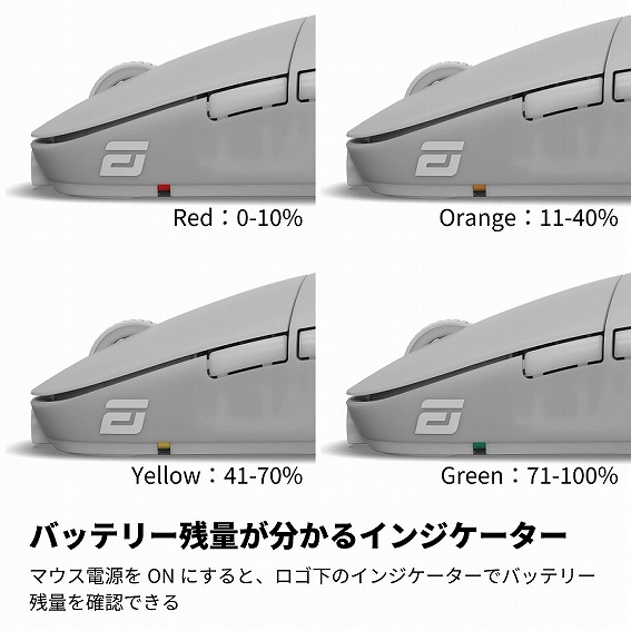 �o�b�e���[�c�ʂ�������C���W�P�[�^�[