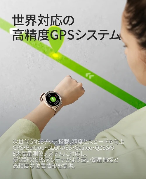 ���E�Ή��̍����xGPS�V�X�e��