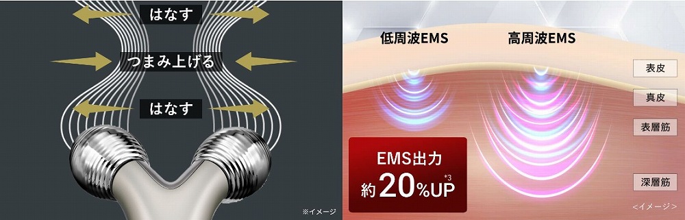 �g���l�[�h���[���[&times;�ፂ���g