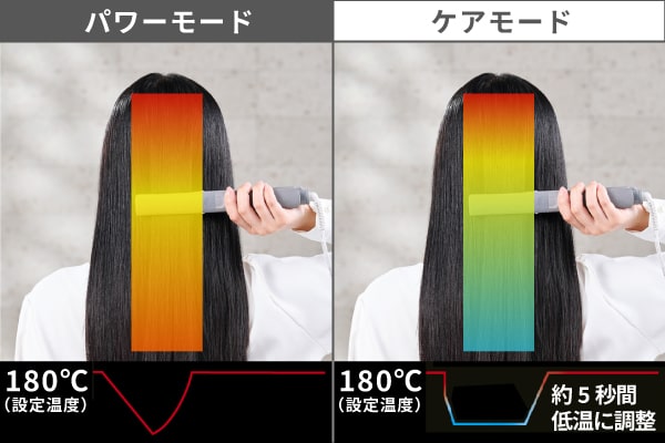 �d�オ���I�ׂ�2�̃��[�h