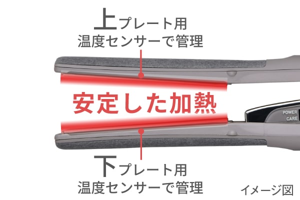 ���肵�����M�Ń��������N��̃X�^�C�����O