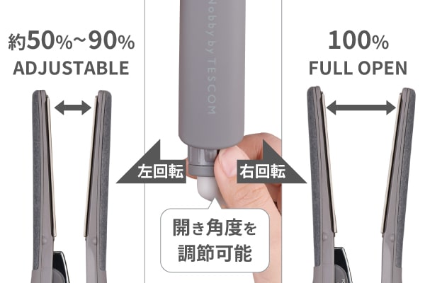 �A�W���X�^�u�����b�N�����O����