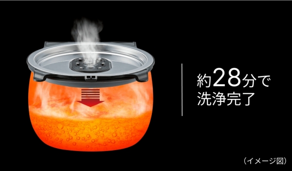 ���̓N���[�j���O�R�[�X