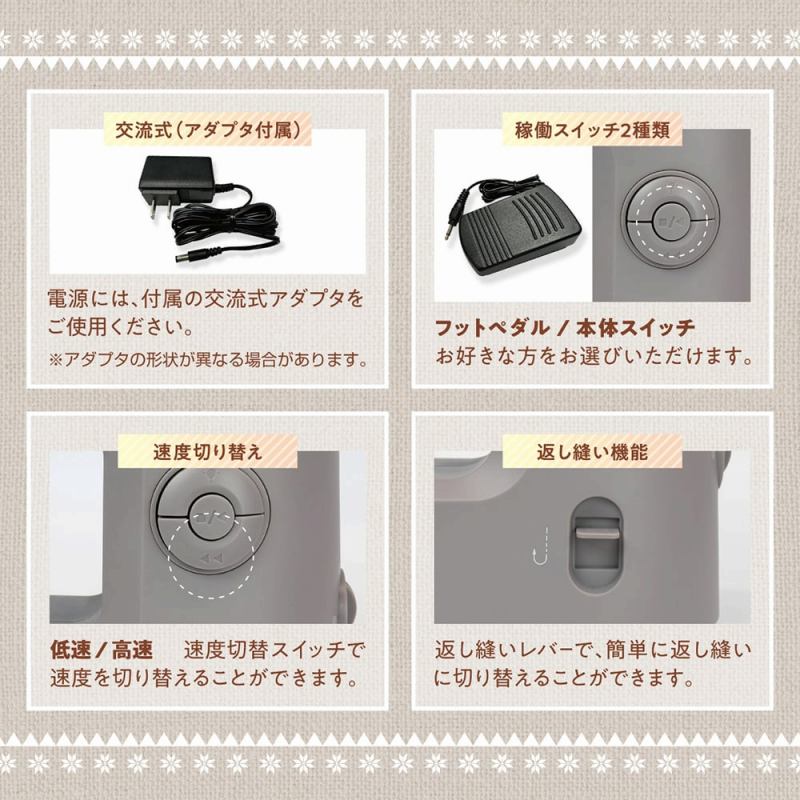 �𗬎��i�A�_�v�^�t���j