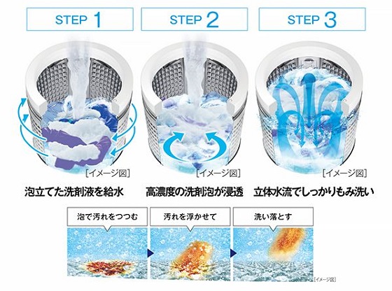 ���ߍׂ����A���@�ۂ̉��܂őf�����Z���A�����􂢗��Ƃ�