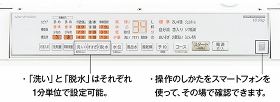 �^�]�󋵂��ЂƖڂł킩��y����p�l���z