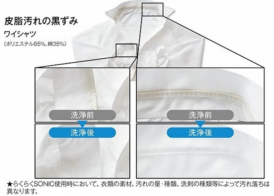 ����ȂƂ��ɁA�炭�炭SONIC�I�C�ɂȂ�玉�����