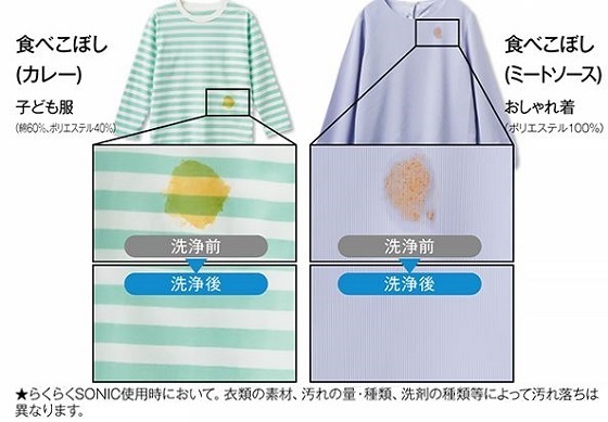 ����ȂƂ��ɁA�炭�炭SONIC�I��������H�ׂ��ڂ����Ƃ���