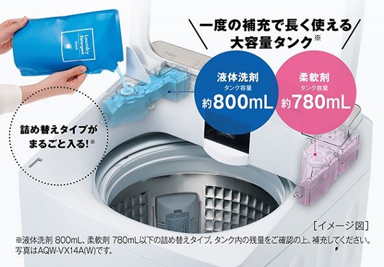 ��e�ʃ^���N�Ǝ��������ŁA��Ԃ��Ȃ��Ď��Z�I