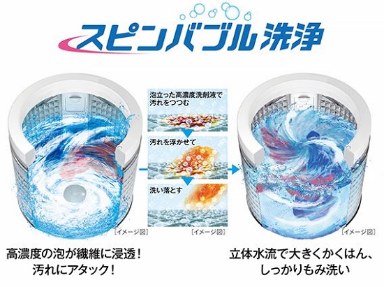 �A�p���[�ŉ���𕂂����ė��̐����Ő�