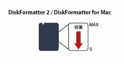 DiskFormatter2 / DiskFormatter for Mac