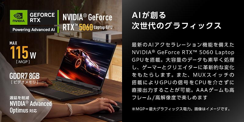 AI���n�鎟����O���t�B�b�N�X