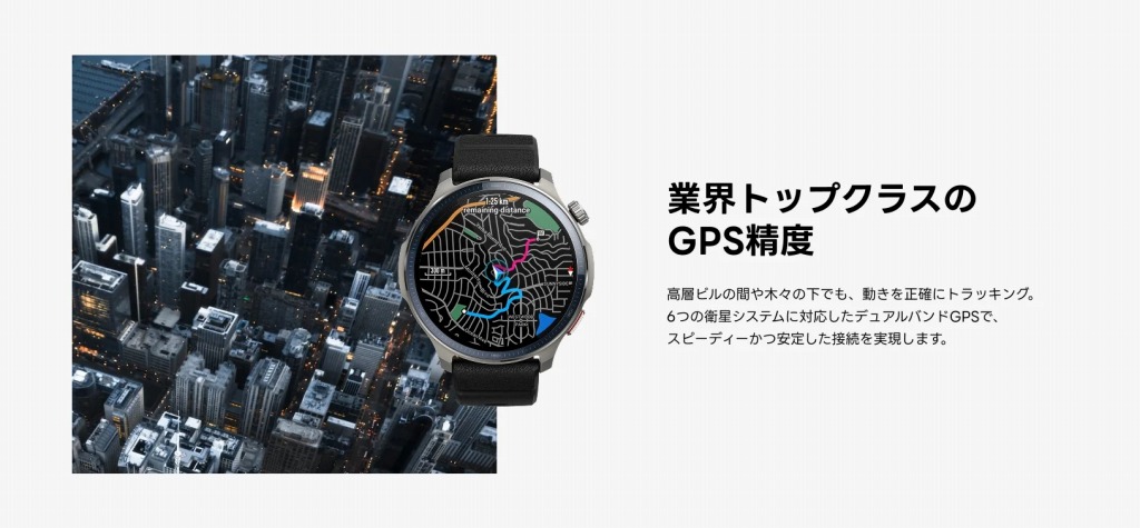 ���x�g�b�v�N���X��GPS���x