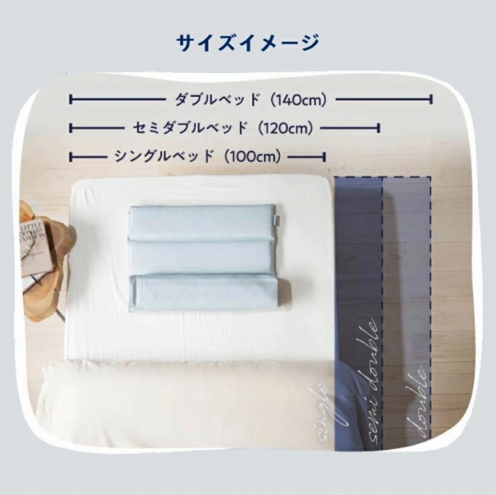 �T�C�Y�C���[�W