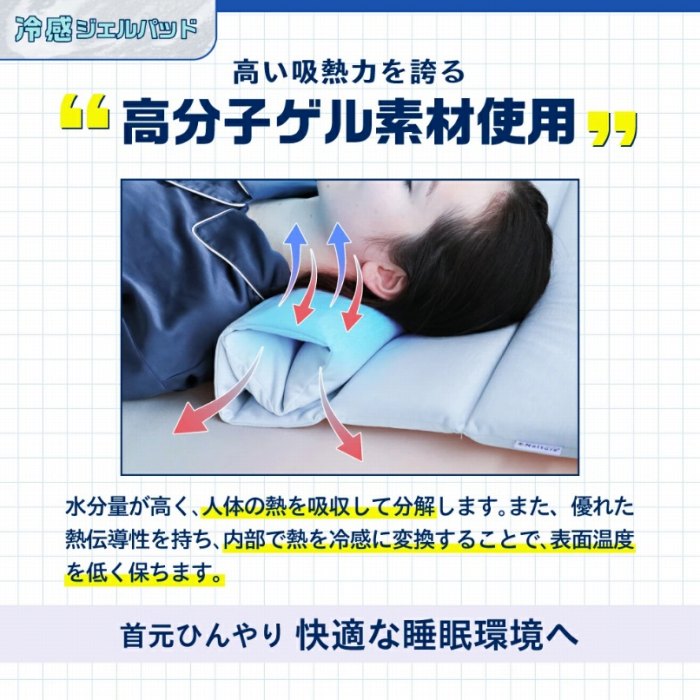 �����q�Q���f�ގg�p