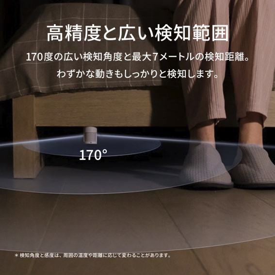 �����x�ƍL�����m�͈�