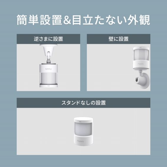 �ȒP�ݒu���ڗ����Ȃ��O��