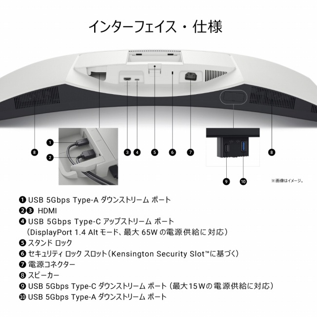 �C���^�[�t�F�C�X�E�d�l